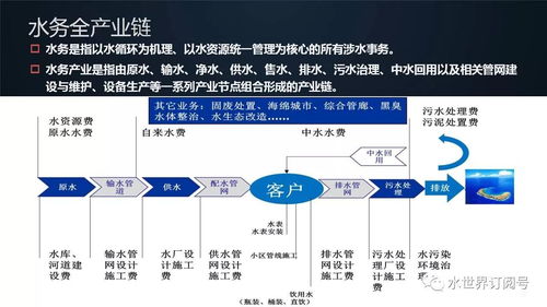 物聯(lián)網(wǎng)技術(shù)支撐智慧水務(wù)環(huán)境治理——專訪盈峰環(huán)境技術(shù)總工金必慧