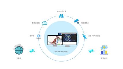 科技賦能普惠出行 騎電單車當選杭州市物聯網行業協會理事單位，引領物聯網技術研發新浪潮